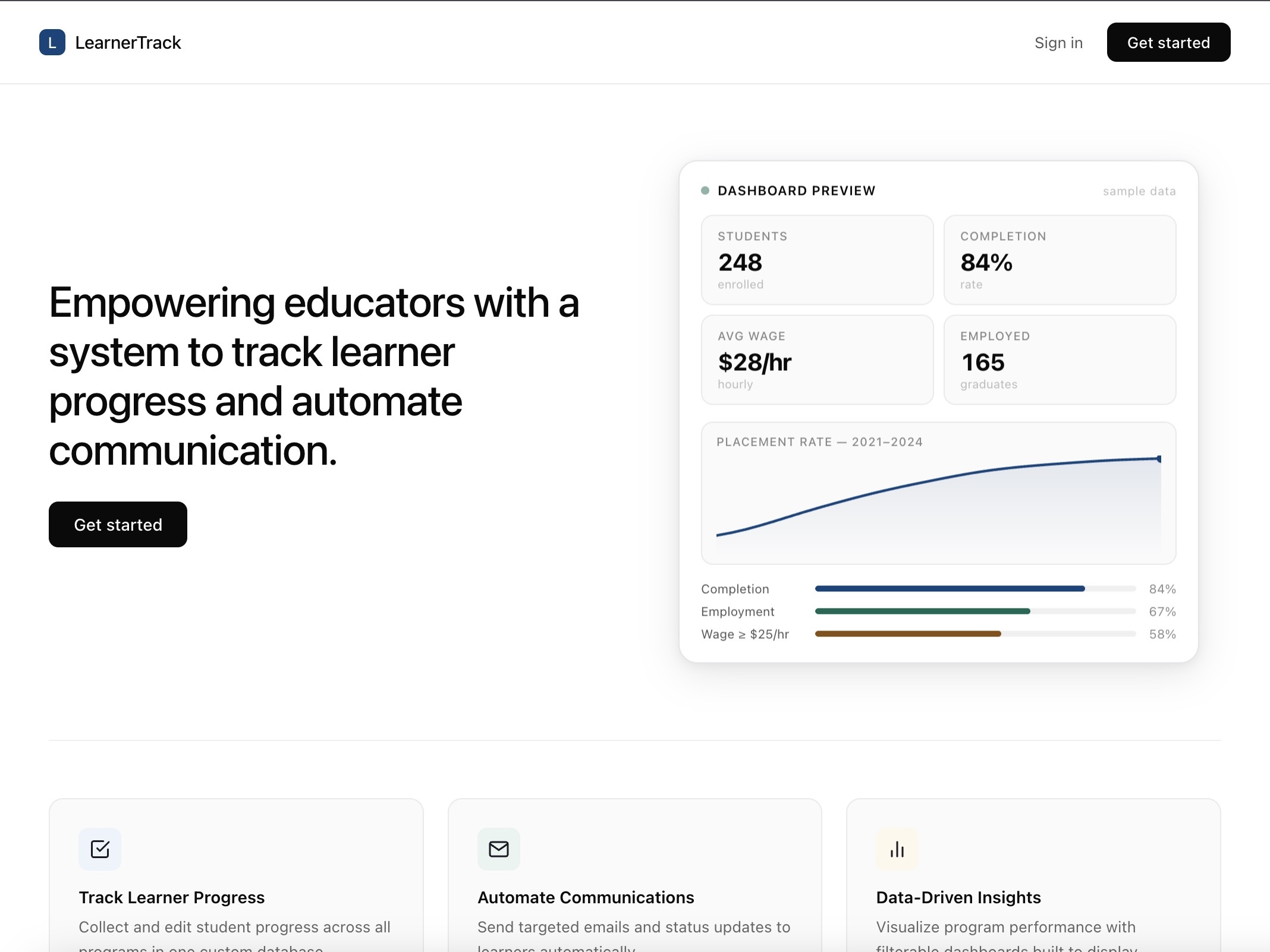 LearnerTrack app